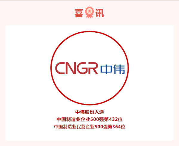 喜訊！連續(xù)入選兩大500強(qiáng)企業(yè)榜單，中偉股份高質(zhì)量發(fā)展進(jìn)行時(shí)