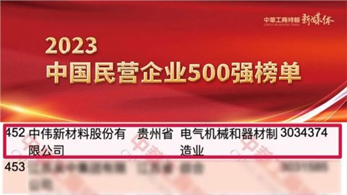貴州兩家上榜企業(yè)之一！中偉股份首次躋身民營企業(yè)500強(qiáng)